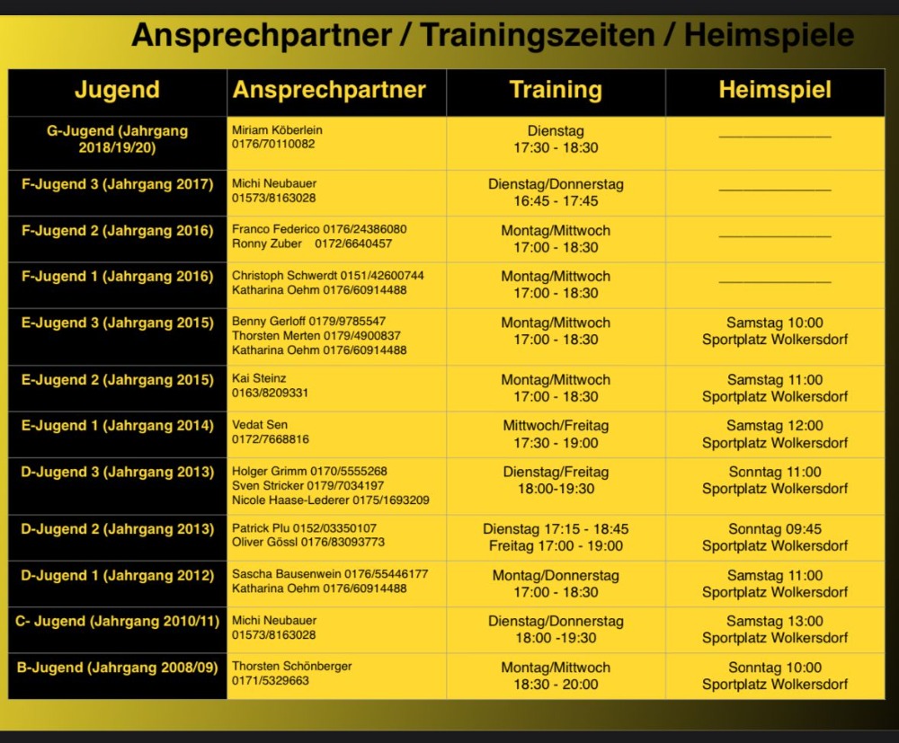 TSV_WD_Ansprechpartner